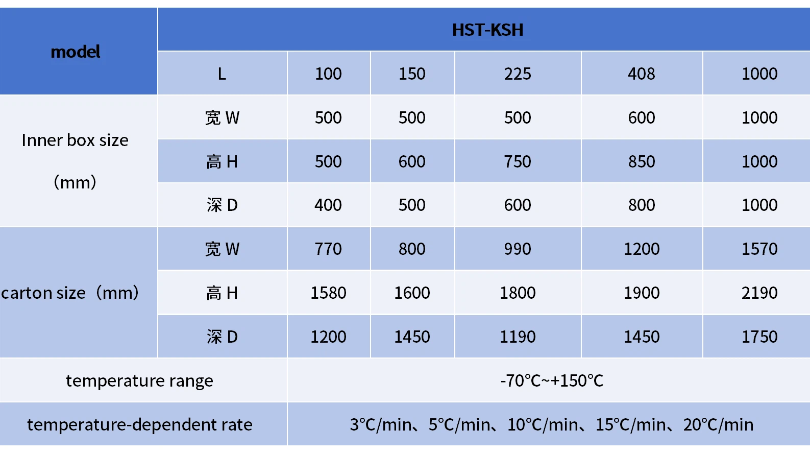 product-1587-887 product-1587-887